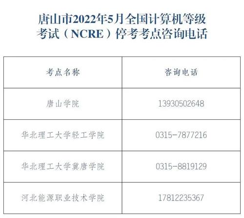 唐山4個考點?？?！