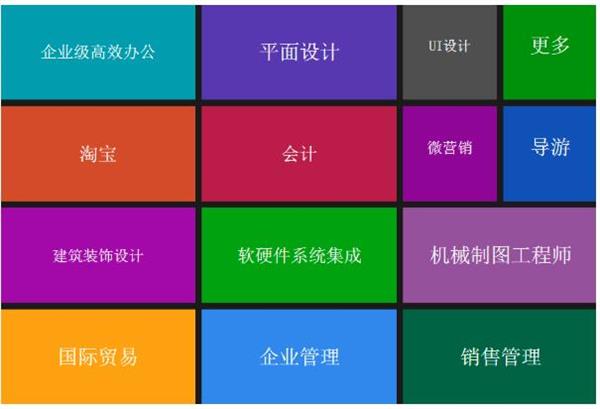 滄州深思電腦學(xué)校平面設(shè)計(jì)都學(xué)什么？