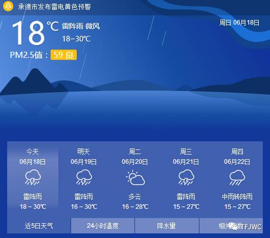 承德騰飛職業(yè)技術專修學院的一天——6月18日
