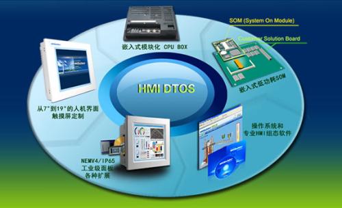 學(xué)計(jì)算機(jī)專(zhuān)業(yè)都能從事哪些工作？濟(jì)南計(jì)算機(jī)學(xué)校開(kāi)講啦！