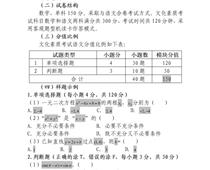 2023年河北省高職單招考試十類 和高職單招對口電子電工類、對口計算機類 文化素質(zhì)（數(shù)學(xué)）考試大綱